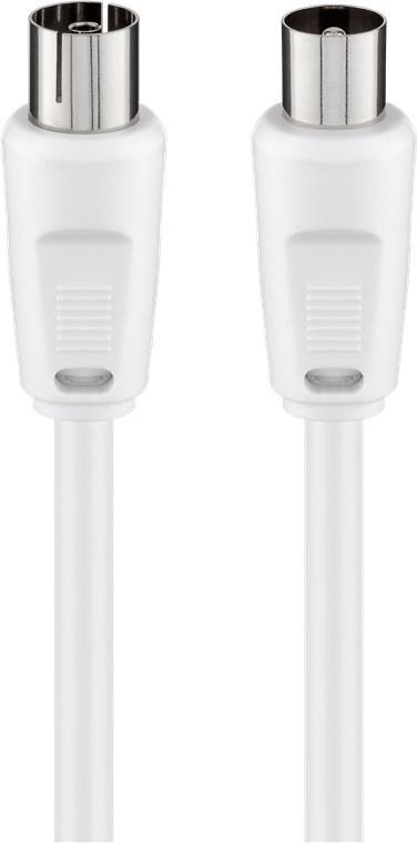 Antenna Cable (<70 dB), Double Shielded